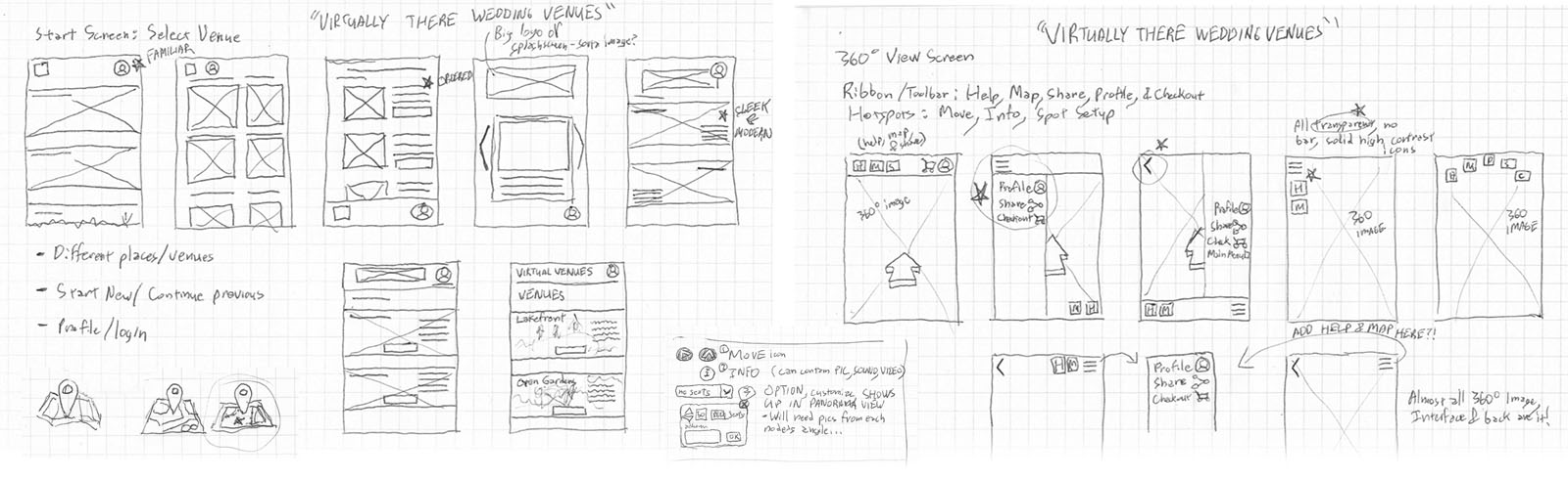 Image of Rough Sketches of the interface